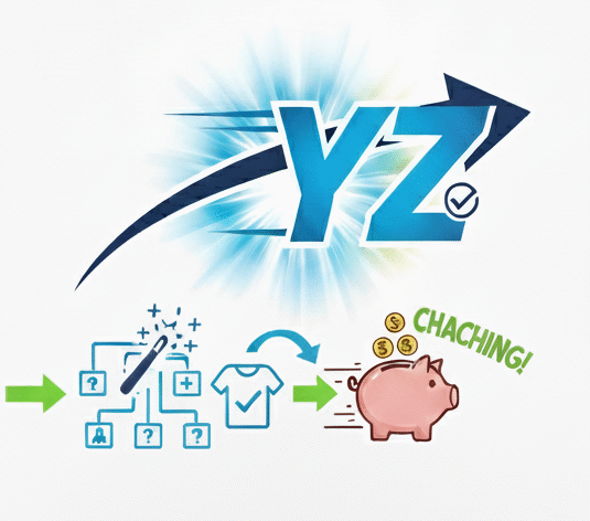 Y&Z DESIGNS CANADA